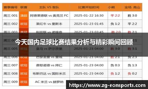 今天国内足球比赛结果分析与精彩瞬间回顾