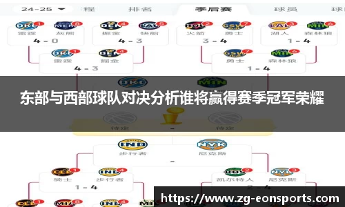 东部与西部球队对决分析谁将赢得赛季冠军荣耀