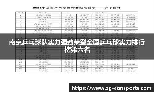 南京乒乓球队实力强劲荣登全国乒乓球实力排行榜第六名