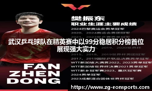 武汉乒乓球队在精英赛中以99分稳居积分榜首位展现强大实力