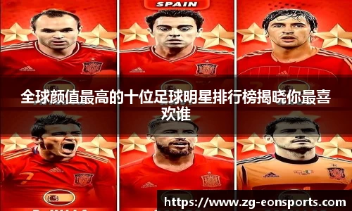 全球颜值最高的十位足球明星排行榜揭晓你最喜欢谁