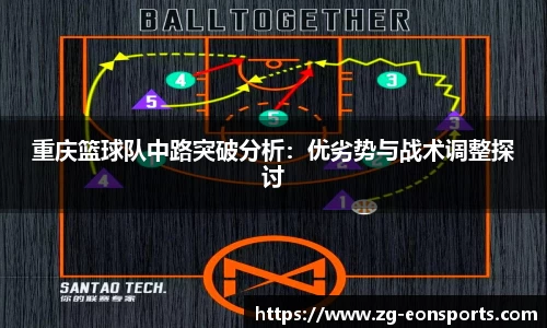 重庆篮球队中路突破分析:优劣势与战术调整探讨